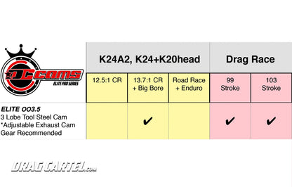 Drag Cartel - 003.5 ELITE PRO SERIES (TRADITIONAL 3 LOBE DESIGN)