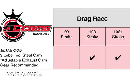 Drag Cartel - 005 ELITE PRO SERIES (TRADITIONAL 3 LOBE DESIGN)