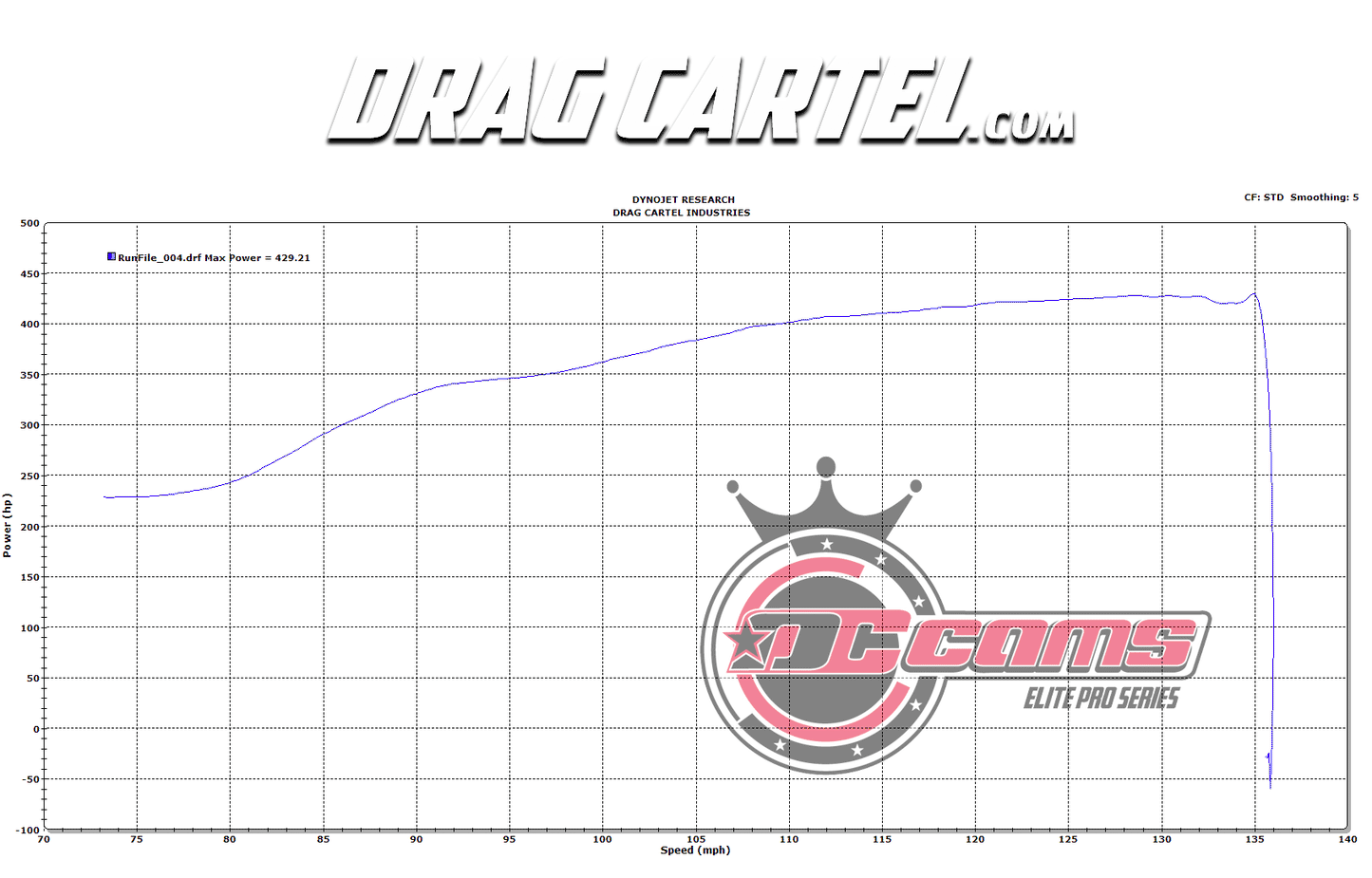 Drag Cartel - ELITE PRO SINGLE LOBE 003 K KILLER