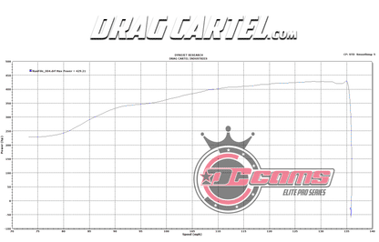 Drag Cartel - ELITE PRO SINGLE LOBE 003 K KILLER