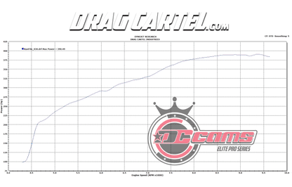 Drag Cartel - 005 ELITE PRO SERIES (TRADITIONAL 3 LOBE DESIGN)