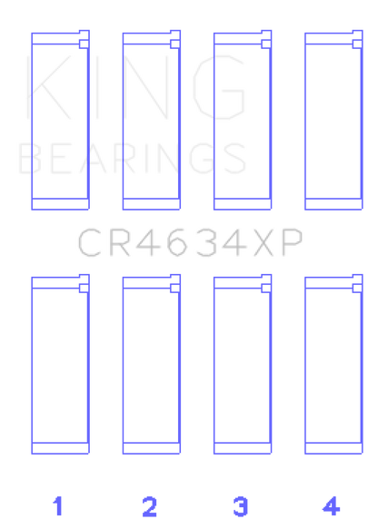 King Hyundai G4KF (Size +0.50) Connecting Rod Bearing Set