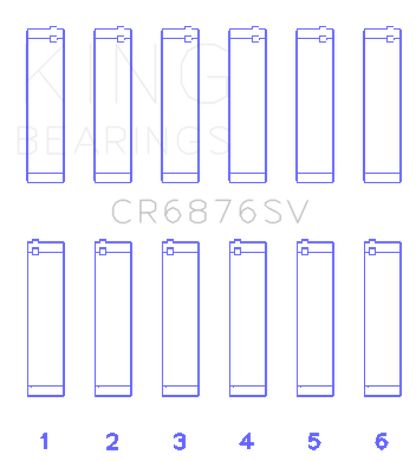 King Mercedes-Benz OM 642 Connecting Rod Bearing Set